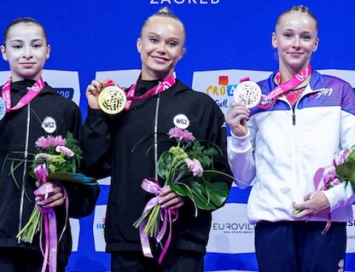 2026 European Championships Results