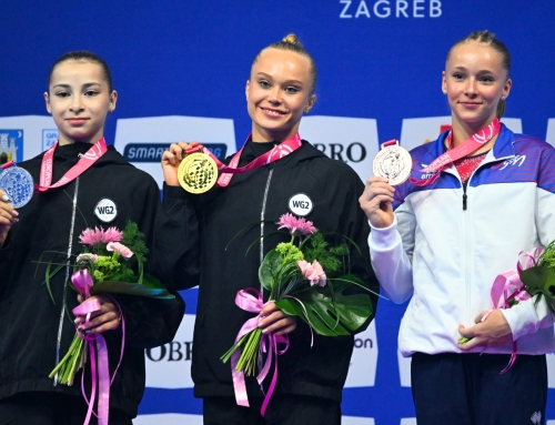 2026 European Artistic Gymnastics Championships Results: Team scores, all-around leaders, and event medalists