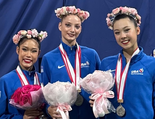 Weekend Recap: RG Aeon Cup