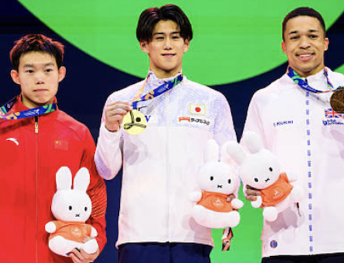 2026 World Championships Men’s Results